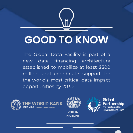 The Global Data Facility is part of a new architecture on financing data.